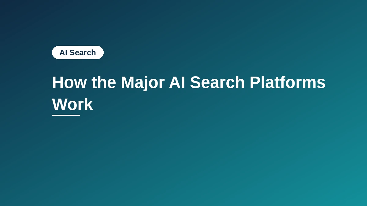 Navy to teal gradient card with the "AI Search" category badge and the title How the Major AI Search Platforms Work