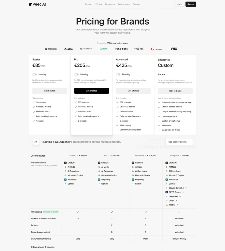 Peec.ai Brand pricing page showing Starter, Pro, Advanced and Enterprise tiers with prompts, models and pricing
