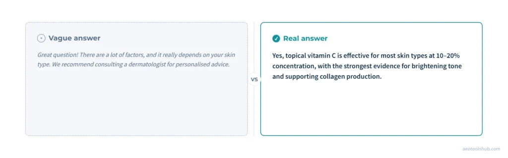 A vague answer versus a real, citable answer